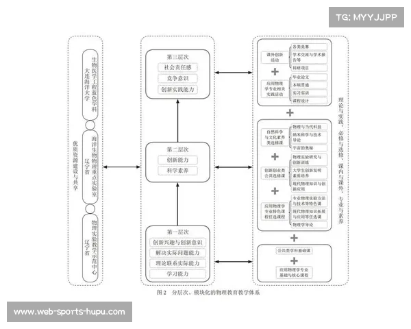 亚当皮蒂高肘划水技术体系的历史演变与创新分析 亚当皮蒂高肘划水技术体系的历史演变与创新分析