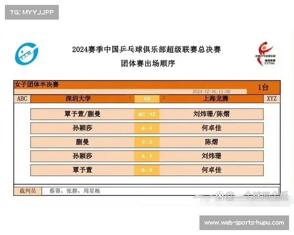 乒超总决赛女团半决赛：孙颖莎领衔深圳大学对阵上海龙腾